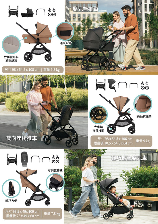 anex | IQ Basic 3階段嬰兒車 - 外出用品 - UBaby