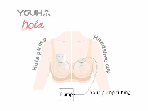 Youha 優合 | Hola免提吸奶器