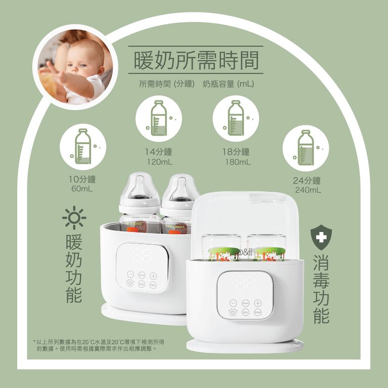 b&h | 5合1多用途智能雙瓶暖奶器 (1年保養)