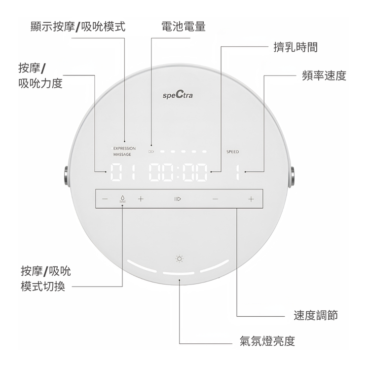 SPECTRA | PLATINUM 醫院級電動雙泵奶泵【香港行貨: 升級15個月保用】(15級醫院級吸力 | 暫停按鈕 | 內置充電池 | LED氣氛燈) - 母乳用品 - UBaby