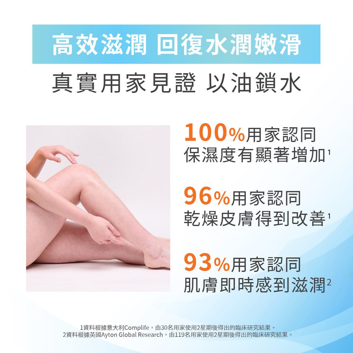 Bio-oil | [原裝正貨] 百洛身體乳液250ml